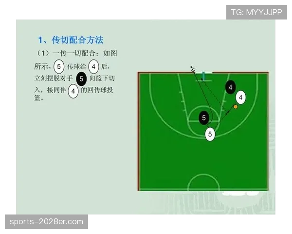 回传球规则到底怎么判？细节拆解帮你秒懂裁判标准