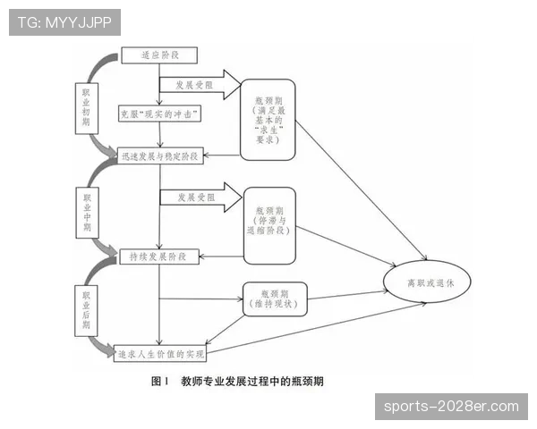 库杜斯在欧战强强对话中的表现瓶颈与突破路径解析