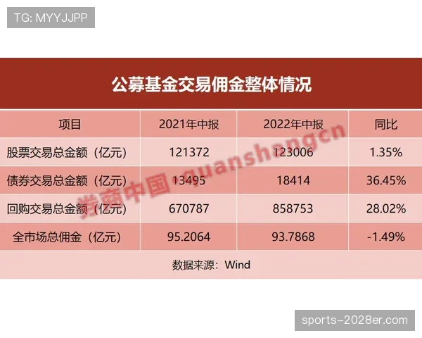 安赛龙家的电费单比我的工资还高