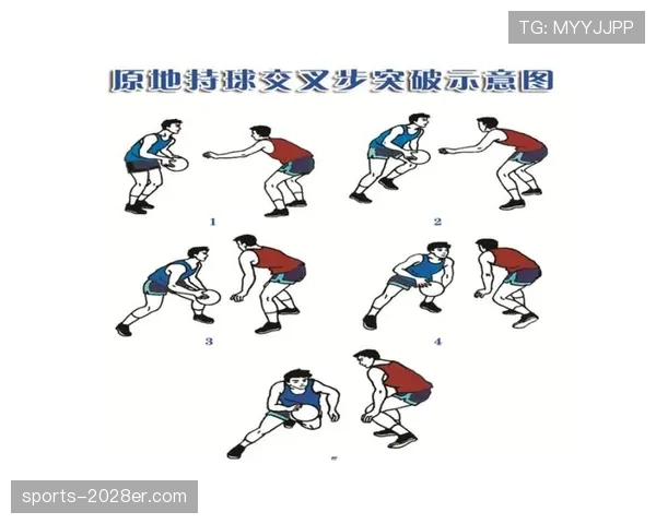 持球启动规则如何界定中枢脚确立与移动步数的合法判罚标准解析