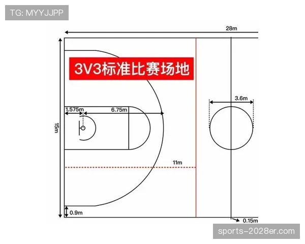 篮球新手必看：如何正确判定球出界，避免争议