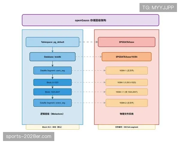 萨拉赫出勤率与伤病影响解析：支撑其长期稳定输出的核心机制