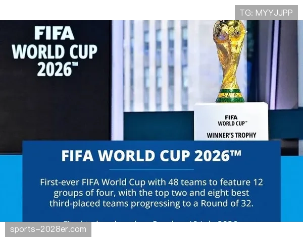 2026世界杯小组第三出线规则如何规定