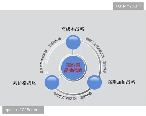 防守站位规则解析：如何合法占据有利位置？