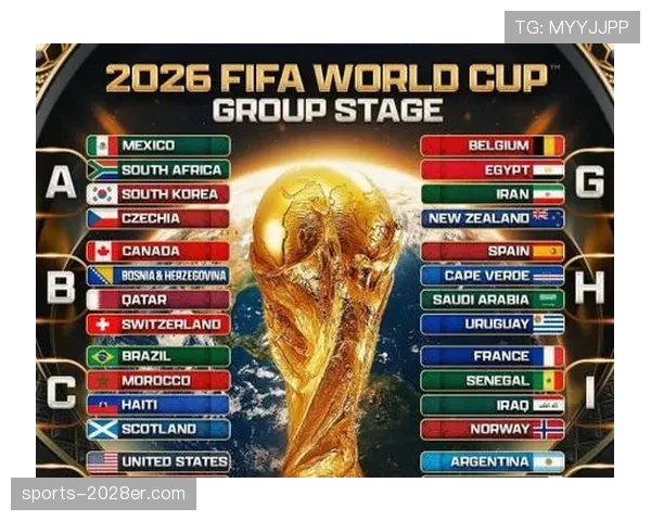 2026世界杯48队12个小组赛制怎么分组及晋级规则