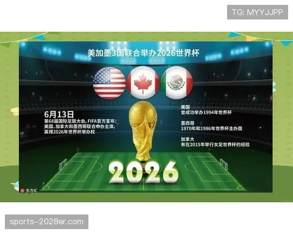 2026世界杯为什么这样分资格