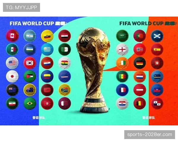 2026世界杯B组最终排名结果预测 2026世界杯B组最终排名结果预测