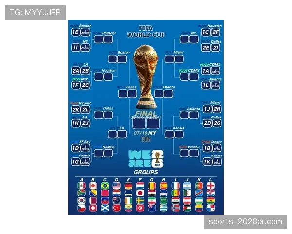 2026世界杯32强淘汰赛加时赛怎么踢