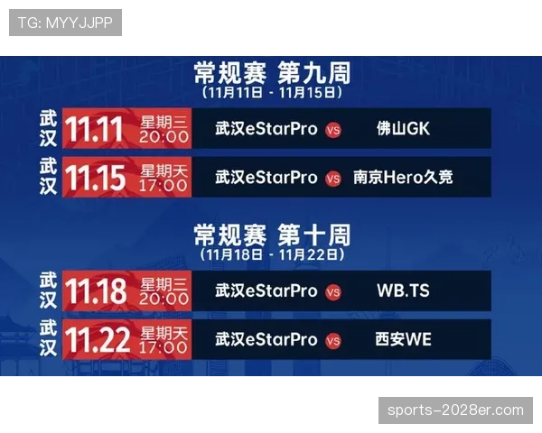E组收官战决定晋级命运?