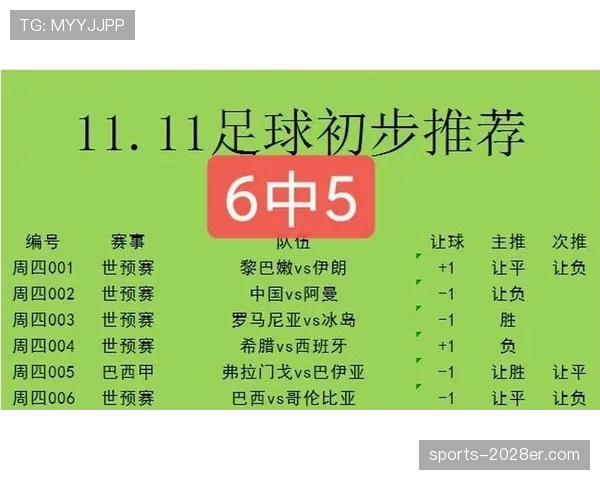 乌拉圭最适合的阵型分析