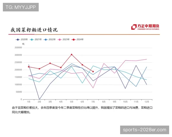 伊拉克晋级16强可能性预测 伊拉克晋级16强可能性预测